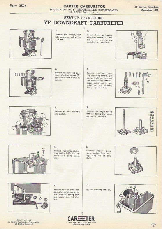 Carter YF Rebuild Guide Old Jeep Carbs LLC